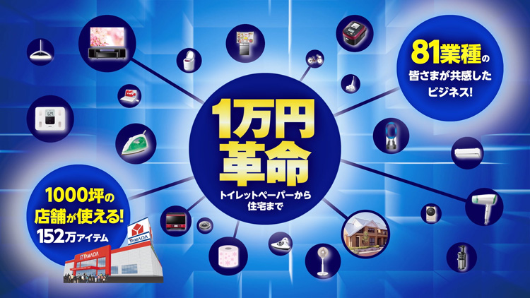 コスモス・ベリーズ 展示会用ムービー