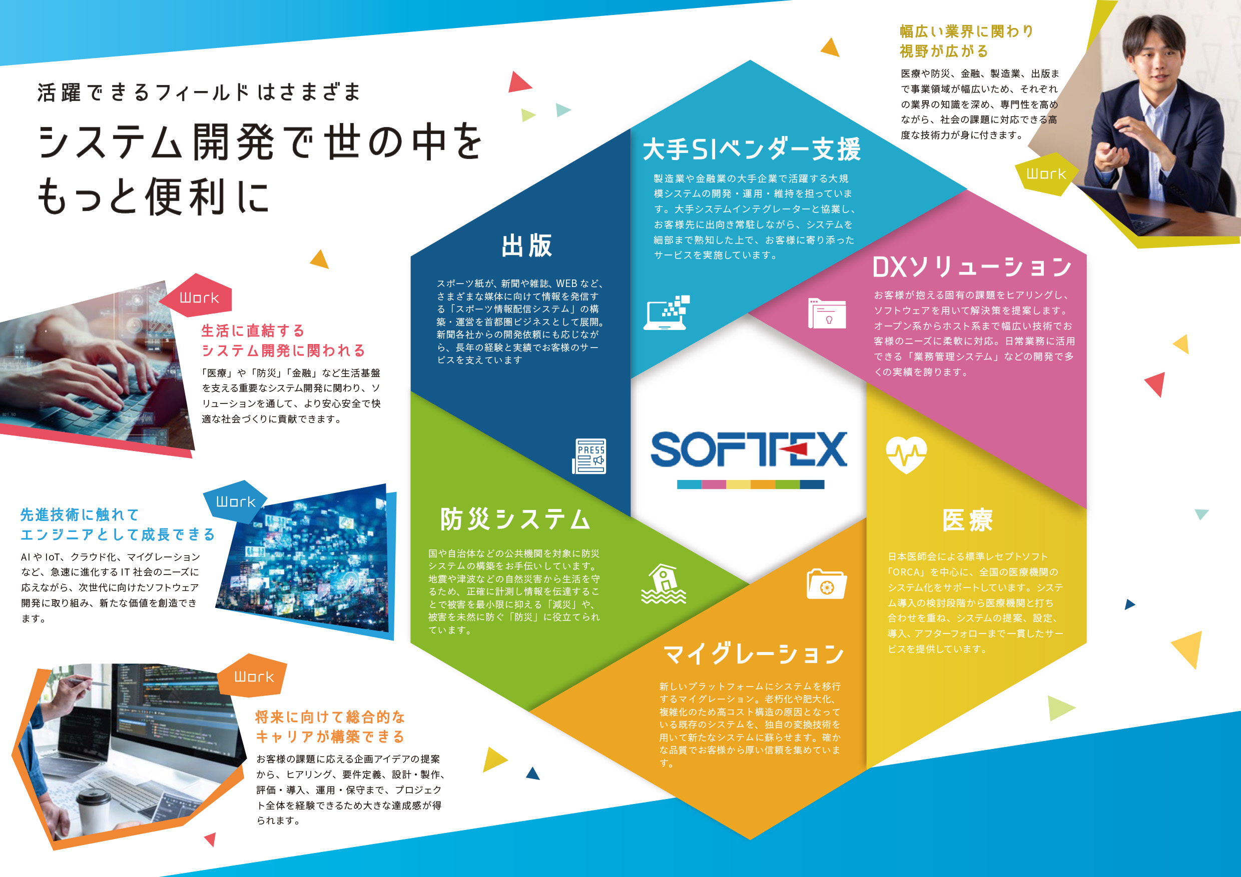 株式会社ソフトテックス様｜採用パンフレット制作